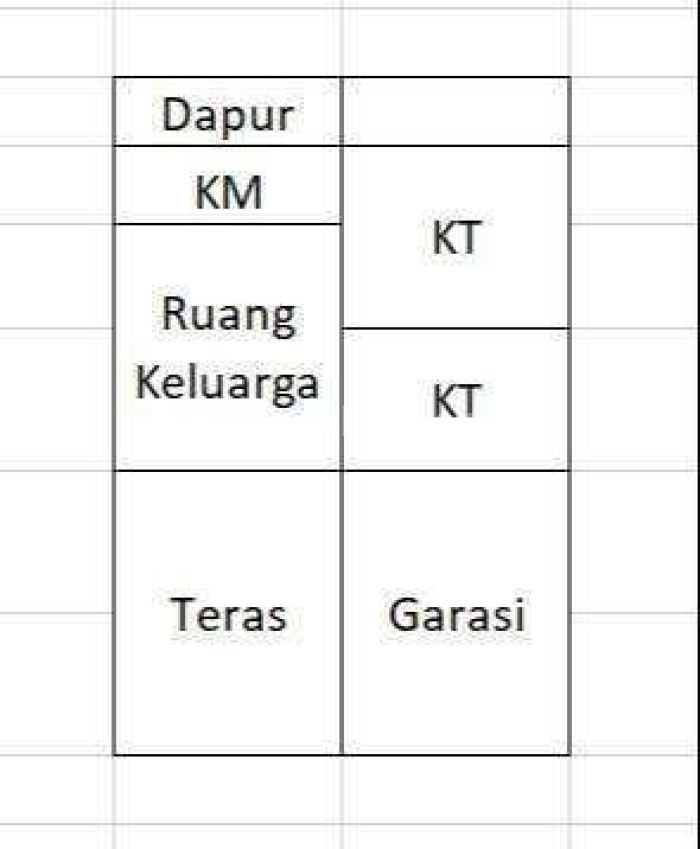 Foto properti Jual Cepat Rumah Di Gunung Anyar Jaya Safira Dekat Sekolah Pelayaran 2