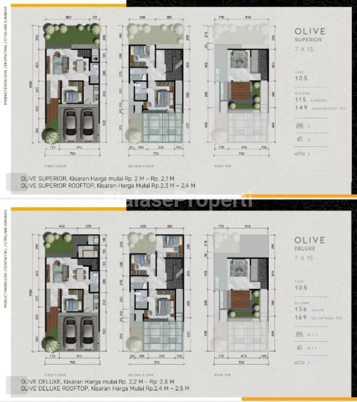 Foto properti New Dempsey Hill Citraland Modern Minimalis 8