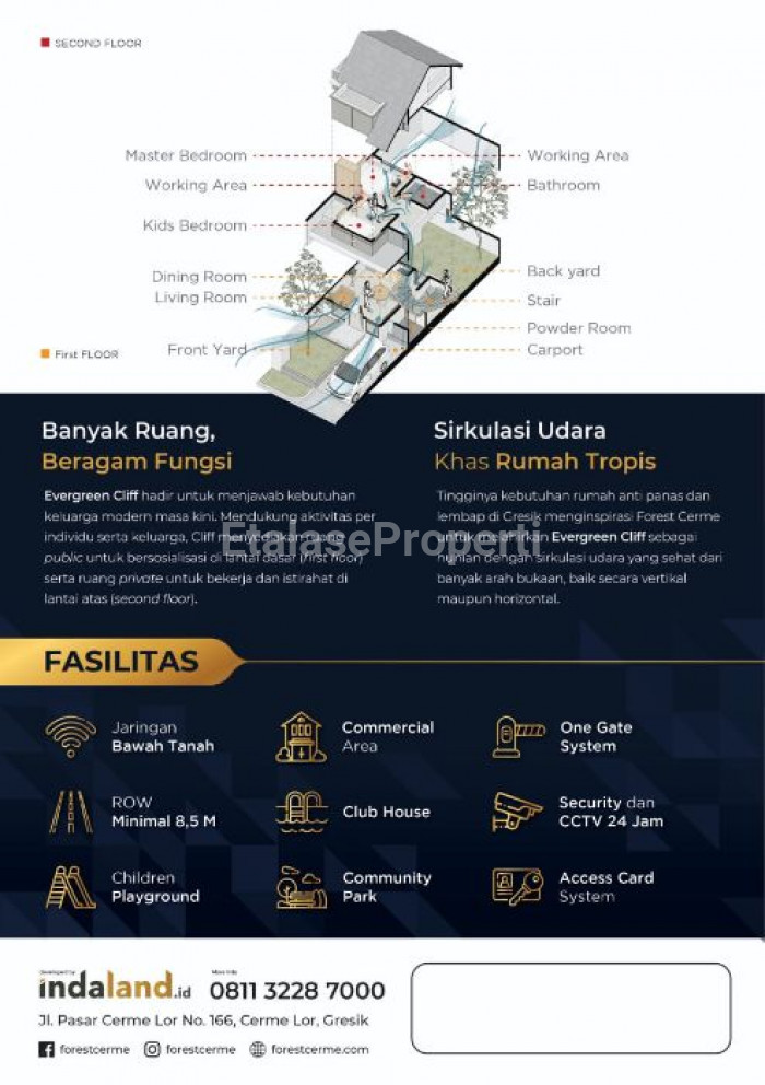 Foto properti Forest Cerme Tipe Evergreen Clift Cerme Gresik 5