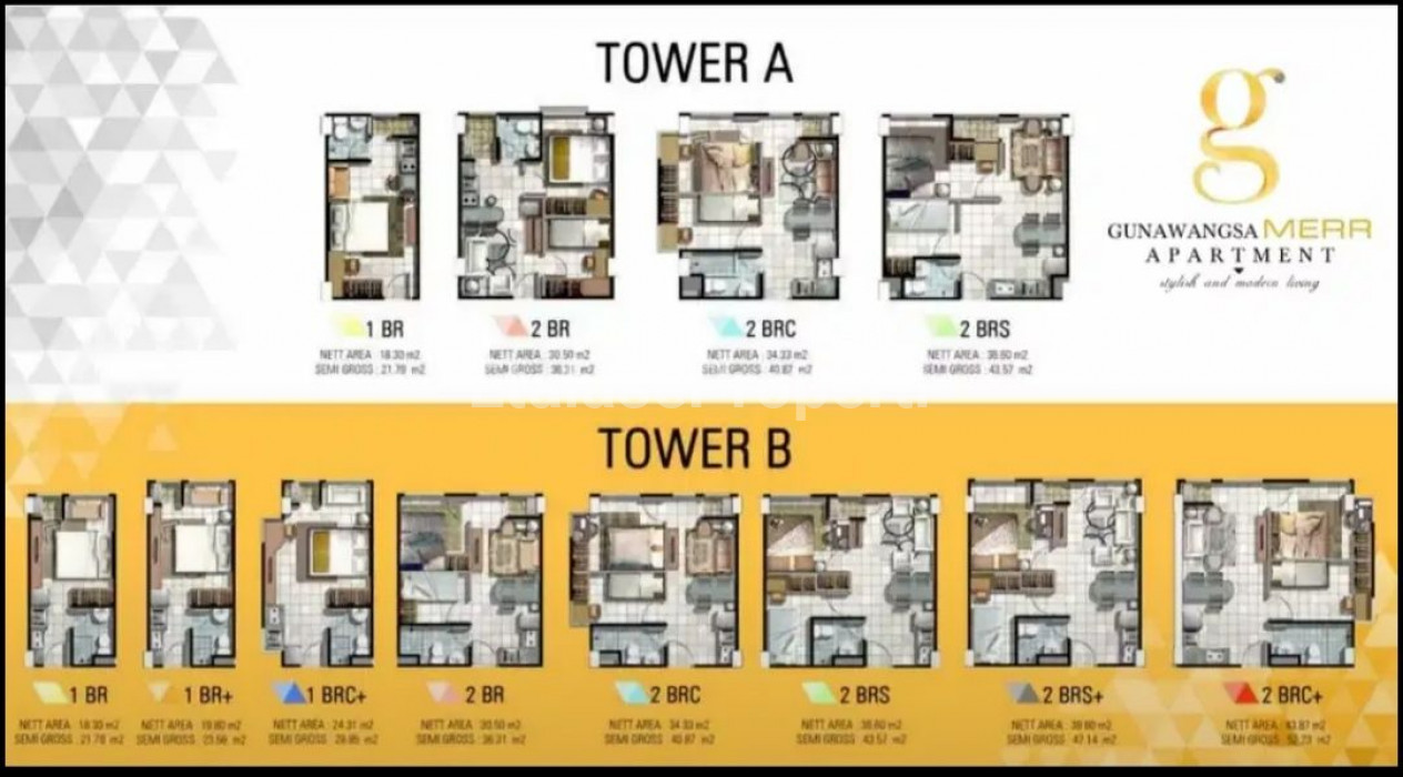 Foto properti (PRIMARY) GUNAWANGSA MERR APARTEMEN PROMO FREE PPN + DISKON HARGA HINGGA 50JT(CASH ONLY) 4