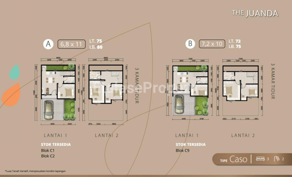 Foto properti (PRIMARY)THE JUANDA PROMO TERBARU AKU BISA TIPE CASO FREE PPN+FREE BPHTB 2