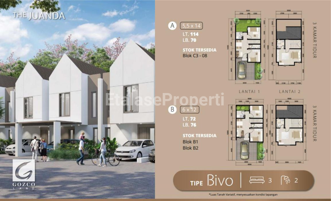 Foto properti (PRIMARY)THE JUANDA PROMO TERBARU AKU BISA TIPE BIVO  FREE PPN+FREE BPHTB HANYA 7UNIT 1