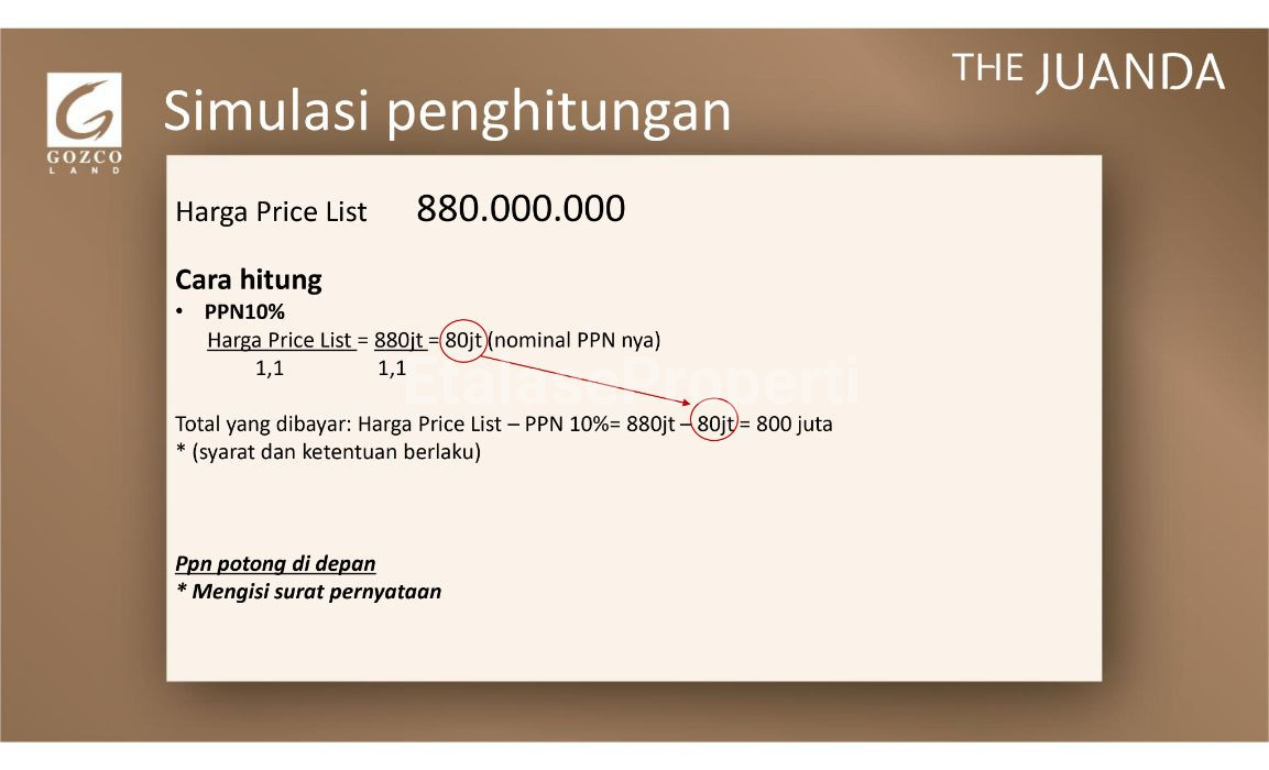 Foto properti (PRIMARY)THE JUANDA PROMO TERBARU AKU BISA TIPE ALTO+MEZZANINE FREE PPN+FREE BPHTB 4