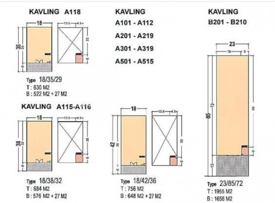 Foto properti DIJUAL GUDANG DI KAWASAN PERGUDANGAN JABON, SELANGKAH DENGAN GERBANG TOL 3