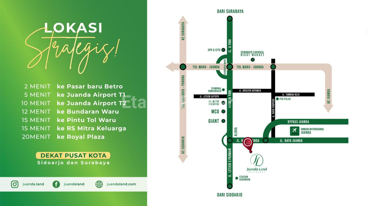 Foto properti (PRIMARY)JUANDALAND RESIDENCE RUMAH 2LANTAI START 700JTAN DI NOL RAYA JUANDA 4