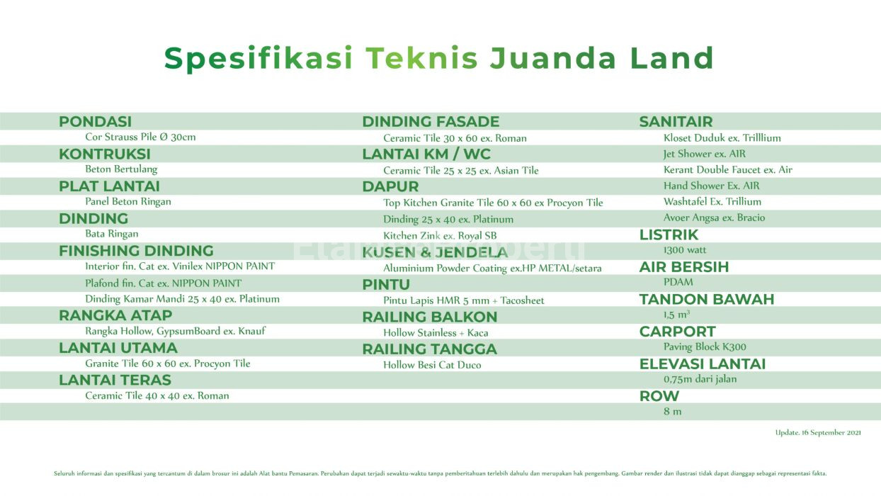 Foto properti (PRIMARY)JUANDALAND RESIDENCE RUMAH 2LANTAI START 700JTAN DI NOL RAYA JUANDA 5