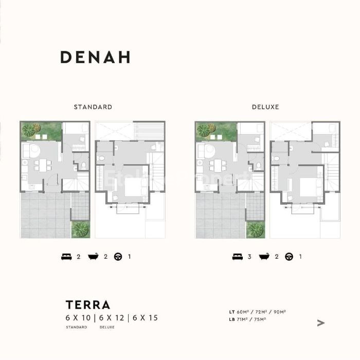 Foto properti (PRIMARY) AMESTA LIVING TIPE TERRA 10